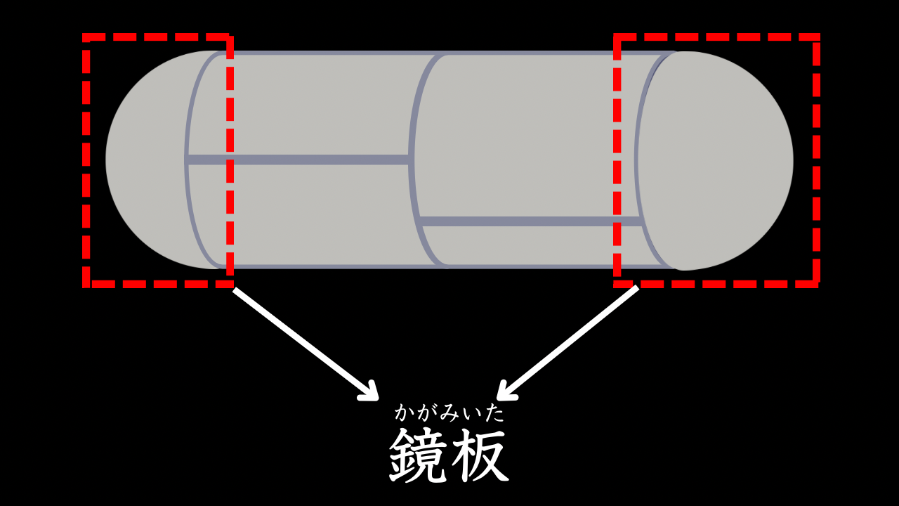 【2級ボイラー技士】第9回 胴、ドラムと鏡板、管板について【独学合格】 | 歌で覚えるアカデミー(うたアカ)