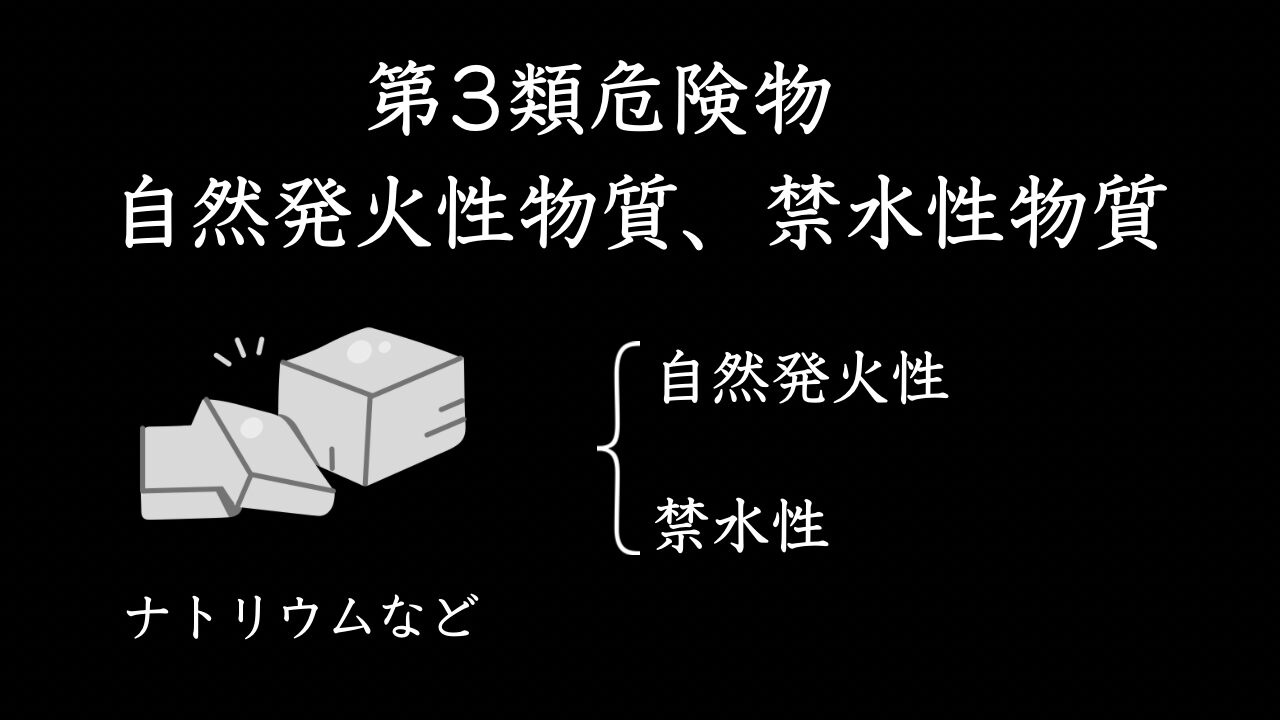 【危険物乙4】第一回 危険物の性状等【語呂合わせ講座】 独学で資格取得・試験合格・スキルアップ