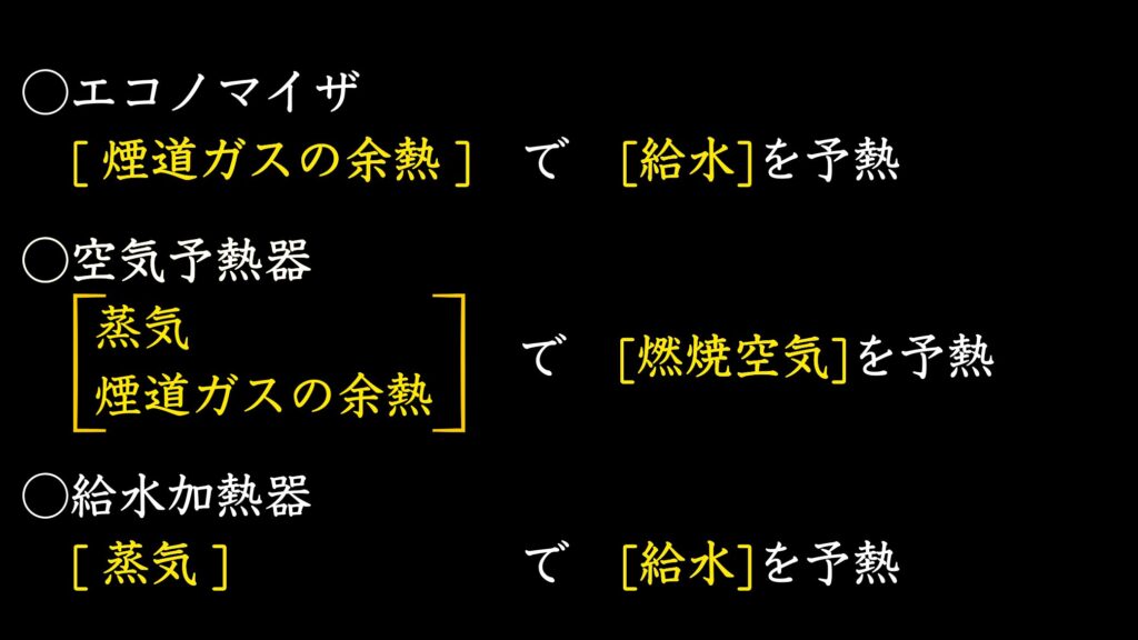 エコノマイザ、空気予熱器、給水加熱器の違い