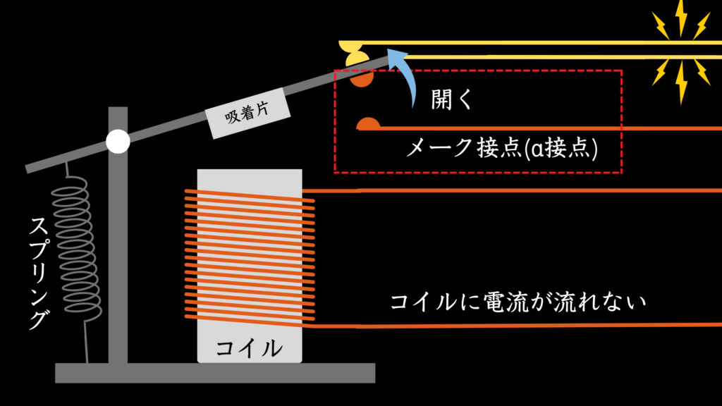 電磁継電器（電磁リレー）のメーク接点②