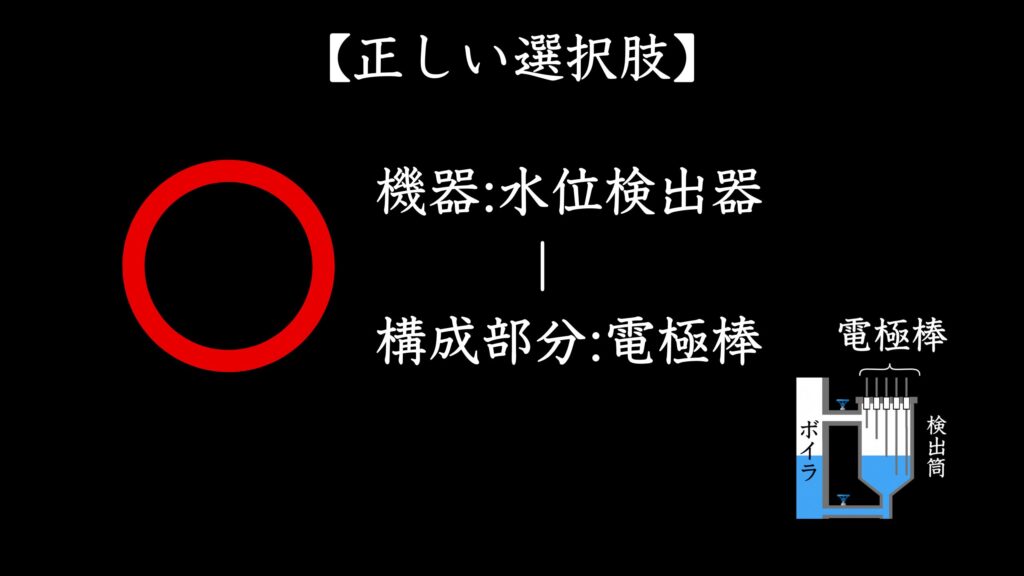 自動制御機器：水位検出器－構成部分：電極棒