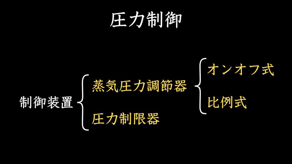 圧力制御器の分類