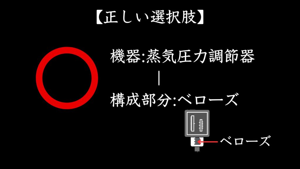 自動制御機器：蒸気圧力調節器－構成部分：ベローズ